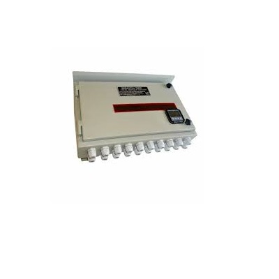 Timer Cards