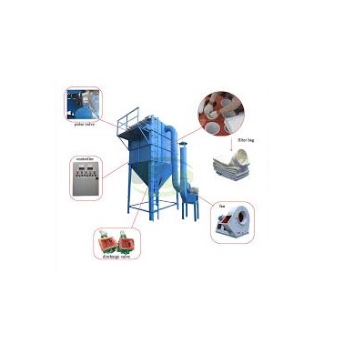 Pulse Jet Bag Filter Systems